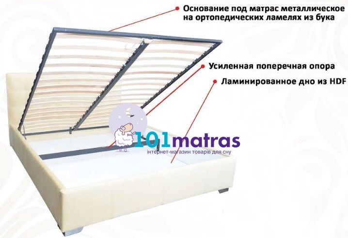 Ліжко Novelty Медіна 1 кат 140х200