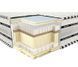 Матрас Neolux Neoflex Ergo з/л 120х200