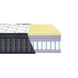 Матрац Eurosleep Laviano Latex Memory 70х190