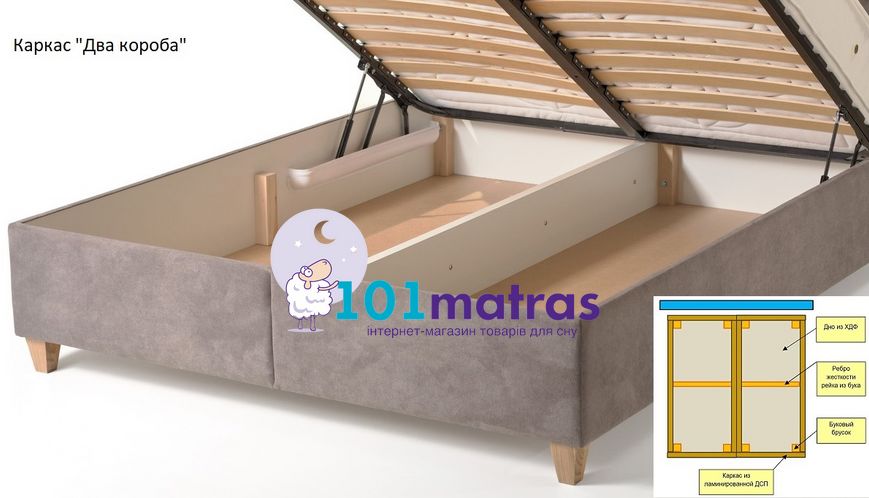 Ліжко Ligardo Lerma 160х200