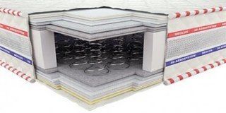 Матрас Neolux 3D Гранд XXL з/л 90х200