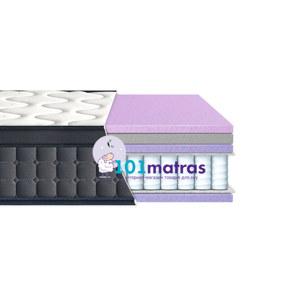 Матрац Eurosleep Laviano Relax 70х190