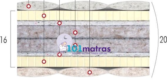 Матрас Велам Тигр 180х190