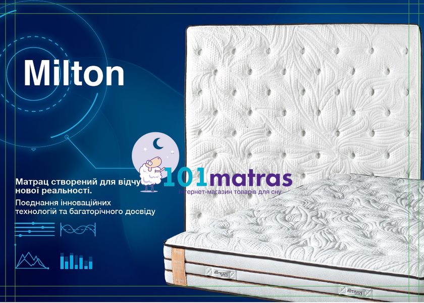 Матрас Artisan Milton 160х200