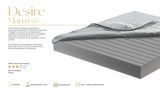 Матрац FDM Desire 160х200 см