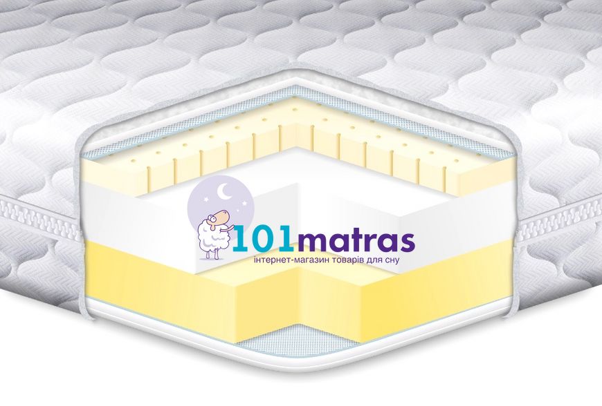 Матрац дитячий Eurosleep KIDDY LATEX-MEMORY 60х120