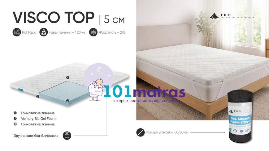 Топер FDM Gel Memory Foam Topper 140х200 см
