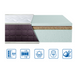 Матрац Eurosleep Bionic Cocos 70х190