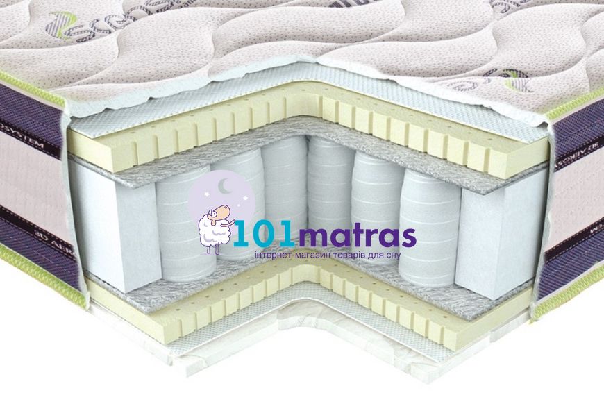 Матрас Luchini Iris Sistema 3D 120х190