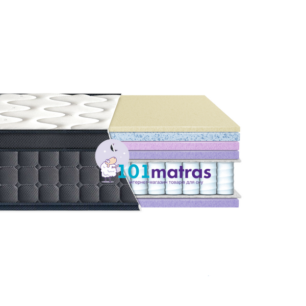 Матрац Eurosleep Laviano Aqua Memory Gel 70х190