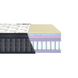 Матрац Eurosleep Laviano Aqua Memory Gel 70х190