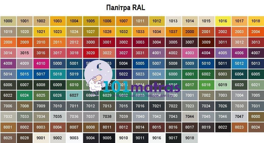 Кровать Лев Мадрид 20 плюс щит 90х190