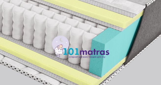 Матрас EMM Melange Pocket Hard 70х190
