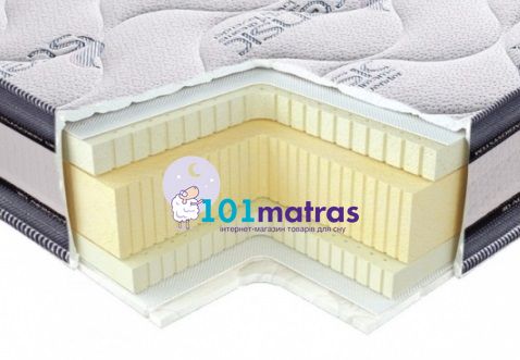 Матрас Luchini Noemi Sistema 3D 90х200