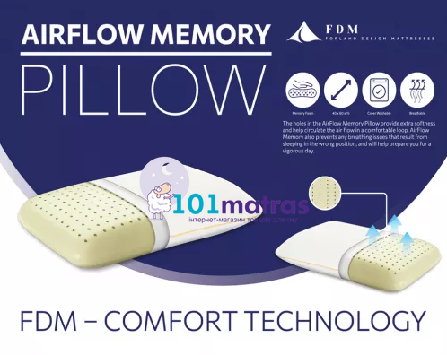 Подушка FDM Airflow Memory
