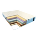 Матрац Eurosleep Novum Top Foam 70х190