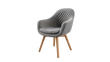 Стулья и кресла