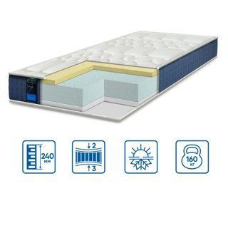Матрас Eurosleep Bionic Coolvie 70х190