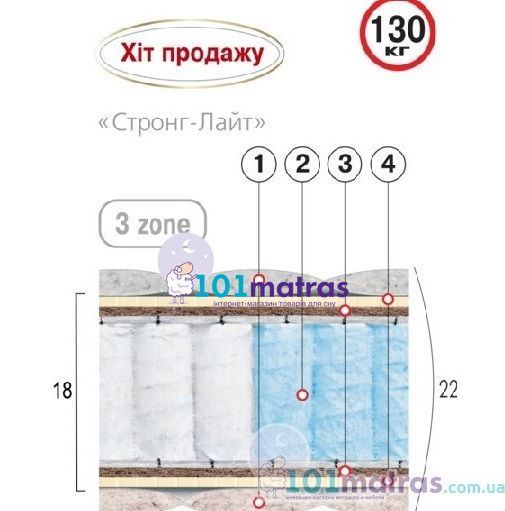 Матрас Велам Стронг-Лайт 180х190