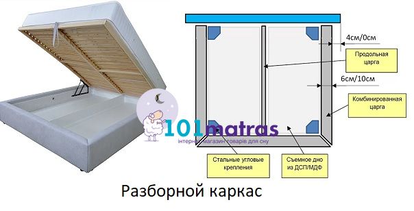 Кровать Ligardo Tess 120х200