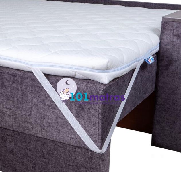 Матрац Eurosleep Simplex strong 70х190