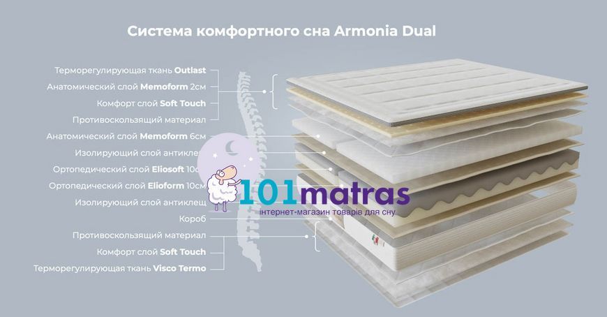 Матрас Magniflex Armonia Memoform Dual 200х220