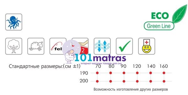 Матрас Велам Стандарт 90х190