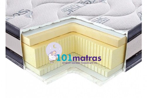 Матрас Luchini Idea Sistema 3D 160х190