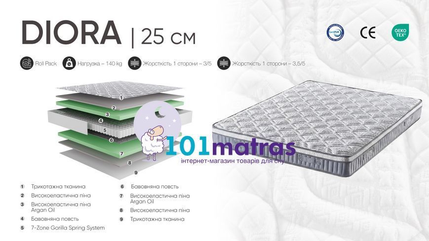 Матрас Silence Diora 90х200 см