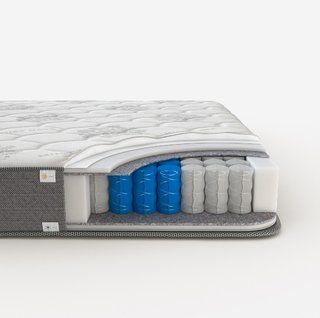 Матрац Nikelly Rest 70х190