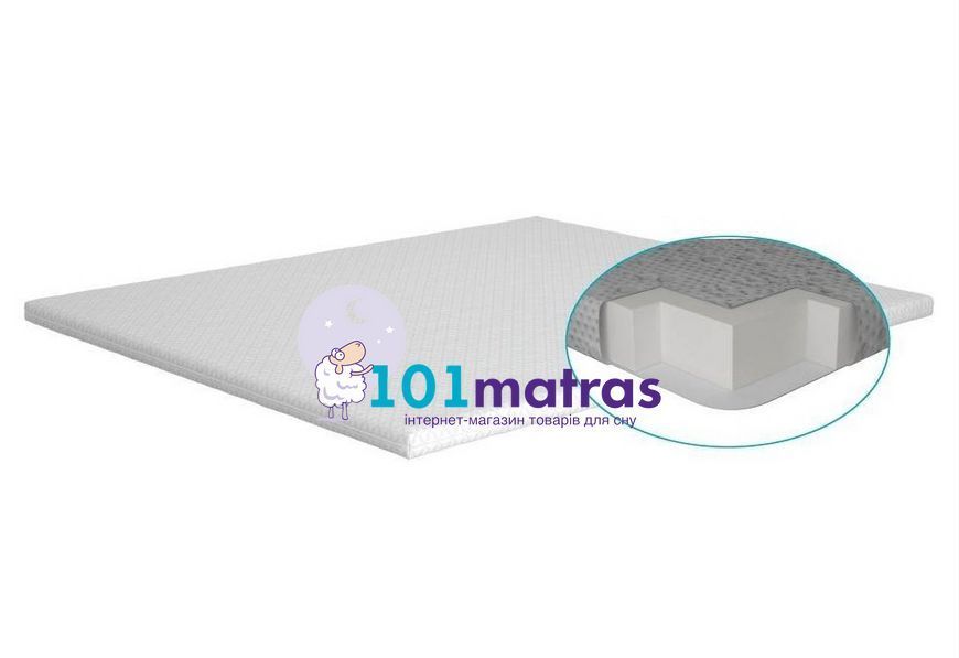 Матрац Матролюкс Matro-Roll Air Standart 3+1 90х190