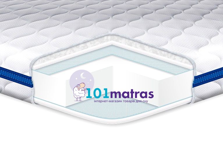 Матрац Eurosleep Super Strong трикотаж 70х190